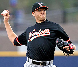 Chris Tillman